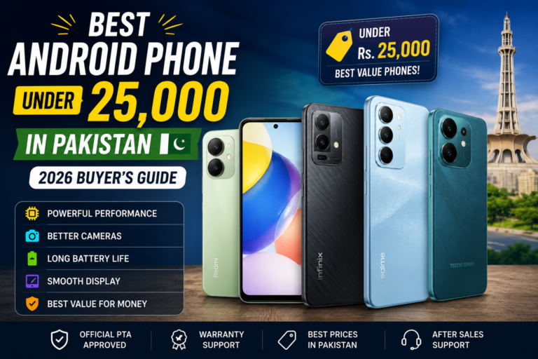 Looking for the Best Android Phone Under 25K?