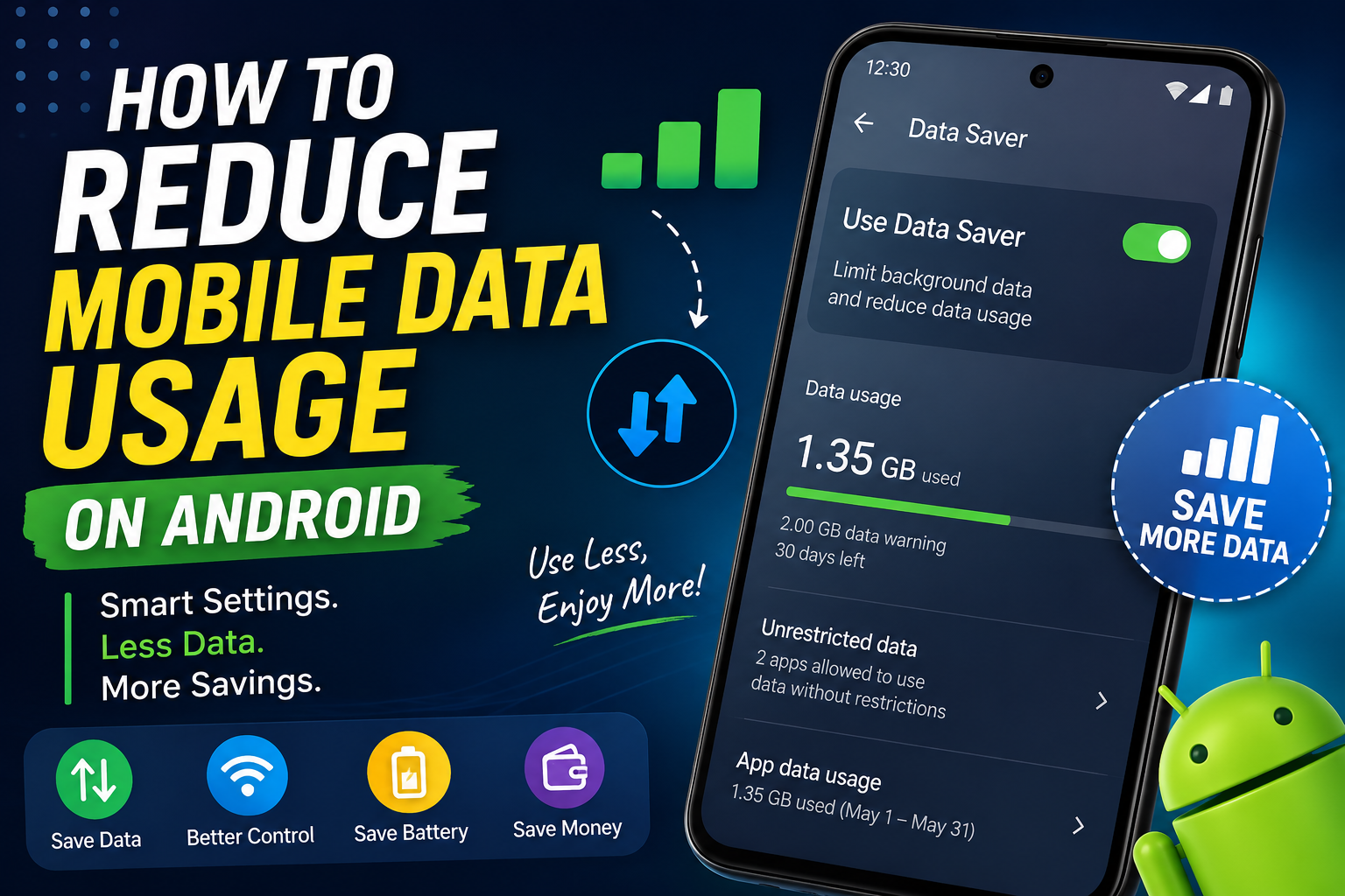 Stop running out of mobile data early. 7 simple Android settings to save data automatically — set once, works in the background forever.